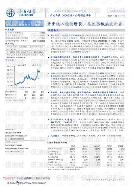 云南專業(yè)外呼系統(tǒng)技術(shù)云南外呼公司