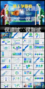 信用卡分期電銷工作總結(jié) PPT銀行分期營銷總結(jié)