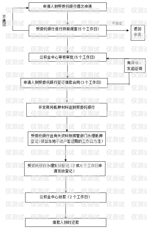 惠州 CRM 外呼系統(tǒng)的價(jià)格因多種因素而異，包括系統(tǒng)功能、用戶數(shù)量、定制需求等。一般來說，價(jià)格范圍從幾千元到數(shù)萬元不等。在選擇 CRM 外呼系統(tǒng)時(shí)，企業(yè)需要綜合考慮自身需求和預(yù)算，選擇適合的解決方案?；葜輈rm外呼系統(tǒng)多少錢一個(gè)