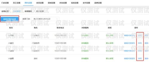 選擇最佳貸款電銷卡，提升銷售業(yè)績的關(guān)鍵貸款行業(yè)電銷卡