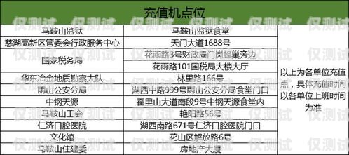 電銷卡套餐 500 分鐘，高效溝通的理想選擇電銷卡套餐500分鐘什么意思