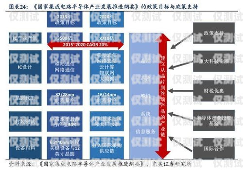 威海電銷機(jī)器人市場價(jià)格的全面解析威海電銷機(jī)器人市場價(jià)格表