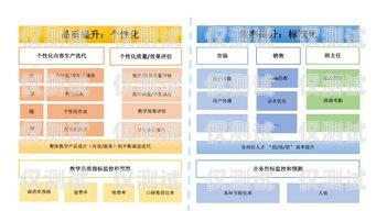 智能外呼系統(tǒng)，提升銷售與客戶服務(wù)的利器智能外呼系統(tǒng)發(fā)展現(xiàn)狀
