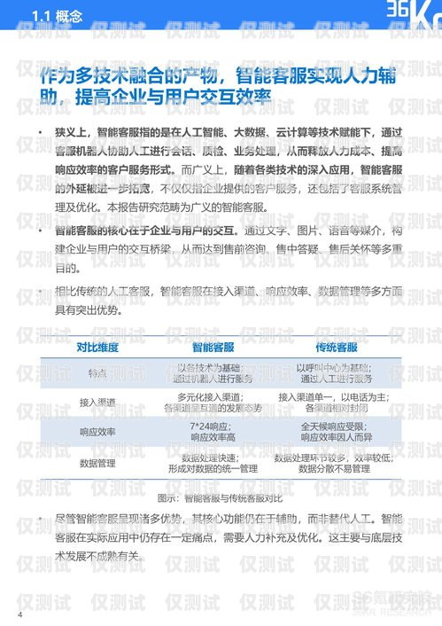 常州保險業(yè)務(wù)智能外呼客服系統(tǒng)常州保險業(yè)務(wù)智能外呼客服系統(tǒng)招聘