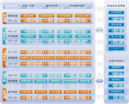 高效管理，精準營銷——安徽營銷企業(yè)外呼管理系統(tǒng)的創(chuàng)新與應(yīng)用安徽營銷企業(yè)外呼管理系統(tǒng)招聘