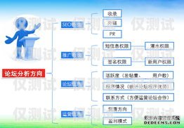 高效管理，精準營銷——安徽營銷企業(yè)外呼管理系統(tǒng)的創(chuàng)新與應(yīng)用安徽營銷企業(yè)外呼管理系統(tǒng)招聘