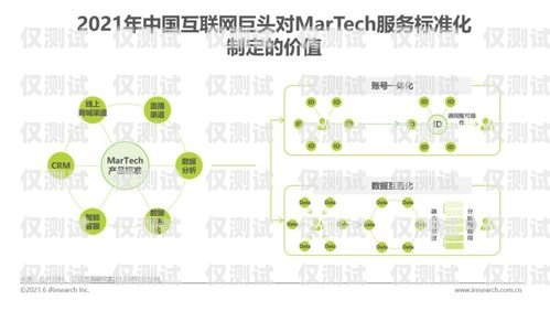 高效管理，精準營銷——安徽營銷企業(yè)外呼管理系統(tǒng)的創(chuàng)新與應(yīng)用安徽營銷企業(yè)外呼管理系統(tǒng)招聘