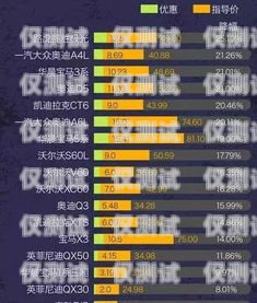 無錫電子外呼系統(tǒng)價格調整，你準備好了嗎？無錫電子外呼系統(tǒng)降價了嗎現(xiàn)在