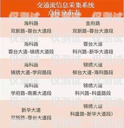 無錫電子外呼系統(tǒng)價格調整，你準備好了嗎？無錫電子外呼系統(tǒng)降價了嗎現(xiàn)在