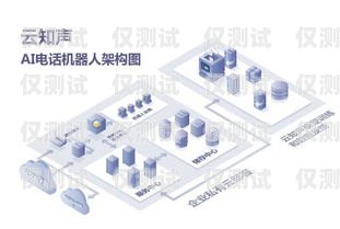 江蘇 AI 電話機(jī)器人效果顯著，助力企業(yè)降本增效江蘇ai電話機(jī)器人效果怎么樣啊