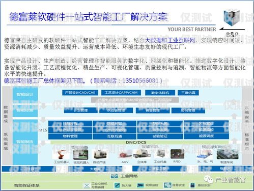 麗水人工智能外呼系統(tǒng)設(shè)計(jì)麗水人工智能外呼系統(tǒng)設(shè)計(jì)招聘
