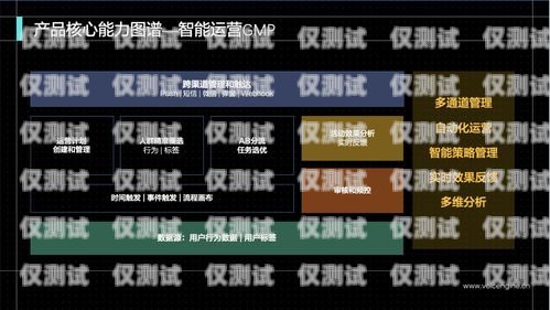 蘇州數(shù)據(jù)外呼系統(tǒng)——提升企業(yè)效率與客戶體驗(yàn)的利器外呼系統(tǒng)帶數(shù)據(jù)