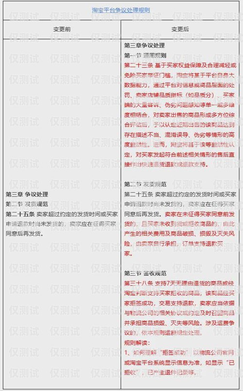 外呼系統(tǒng)錄音，保護消費者權益的重要手段外呼系統(tǒng)錄音保存多久