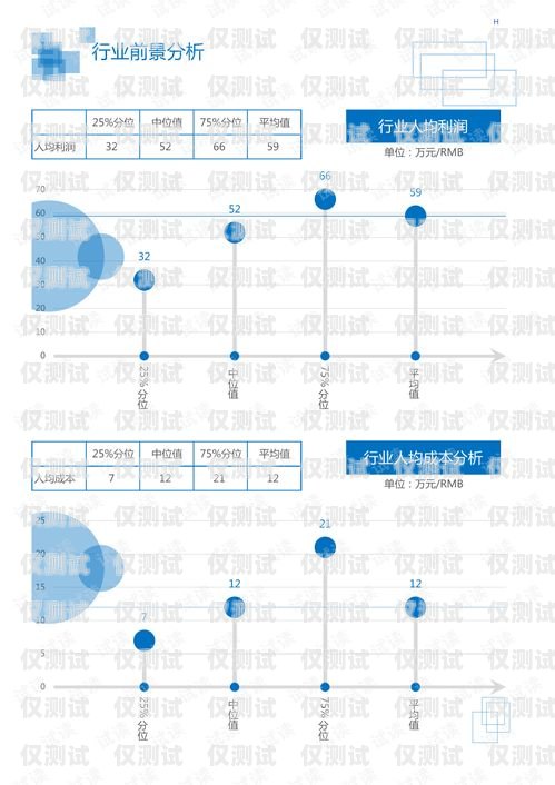 清遠(yuǎn)外呼調(diào)研系統(tǒng)——提升市場調(diào)研效率的利器清遠(yuǎn)呼叫中心