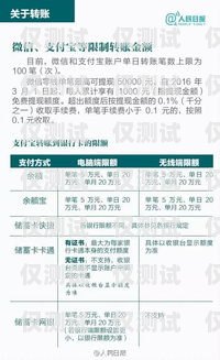 秦皇島電銷專用卡辦理指南秦皇島電銷專用卡辦理流程