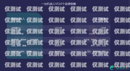 AI 電銷機(jī)器人的全面解析AI電銷機(jī)器人有哪些版本照片