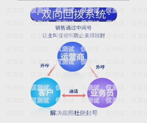 湖北回?fù)芡夂粝到y(tǒng)好用嗎？回?fù)芡夂粝到y(tǒng)真的會不封卡嗎?