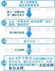 無錫電銷手機卡申請無錫電銷手機卡申請流程