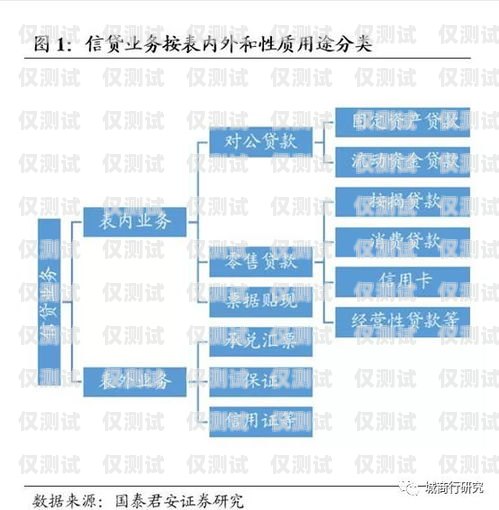 唐山智能外呼系統(tǒng)的價(jià)格因多種因素而異，包括系統(tǒng)功能、規(guī)模、定制需求等。以下是一些影響唐山智能外呼系統(tǒng)價(jià)格的因素，以及對其價(jià)格范圍的大致估計(jì)，智能外呼系統(tǒng)費(fèi)用