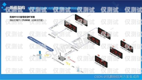 重慶電銷外呼系統(tǒng)公司哪家好？重慶電銷外包公司