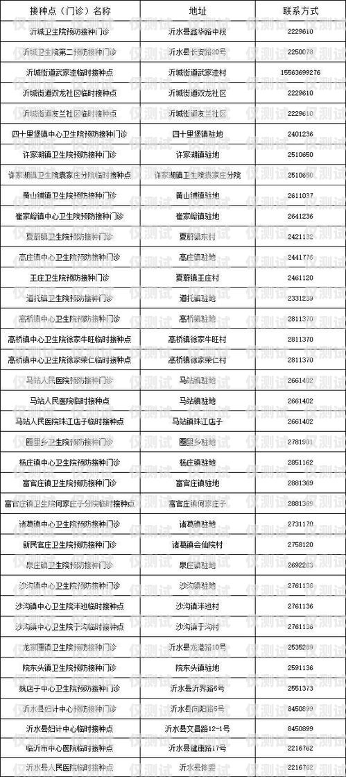 臨沂電銷機(jī)器人購買指南臨沂電銷機(jī)器人哪里買好一點(diǎn)