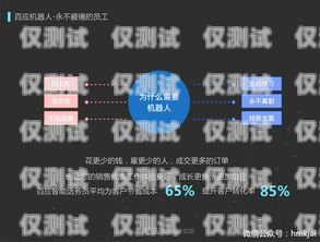 百應(yīng)智能外呼系統(tǒng)，提升銷售效率的利器百應(yīng)的智能外呼系統(tǒng)怎么樣啊