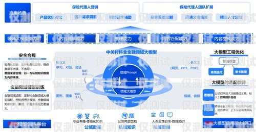 百應(yīng)智能外呼系統(tǒng)，提升銷售效率的利器百應(yīng)的智能外呼系統(tǒng)怎么樣啊