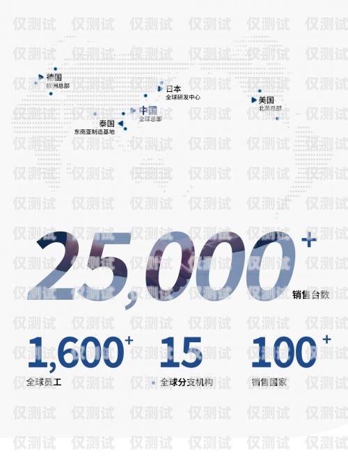城口長(zhǎng)江電銷(xiāo)卡——助力企業(yè)發(fā)展的創(chuàng)新之選城口長(zhǎng)江電銷(xiāo)卡在哪辦
