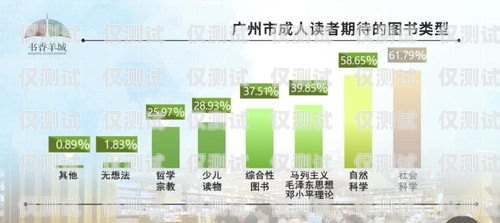 廣州電銷卡批發(fā)，滿足銷售需求的可靠選擇廣州電銷卡批發(fā)市場在哪