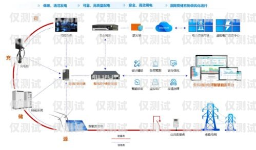 外呼系統(tǒng)資源的重要性及有效利用外呼系統(tǒng)吧