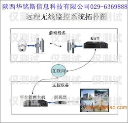 外呼系統(tǒng)呼叫轉(zhuǎn)移靠譜么？外呼轉(zhuǎn)接是什么意思