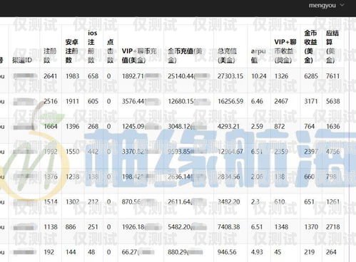 電銷卡渠道對接方法電銷卡渠道對接方法有哪些