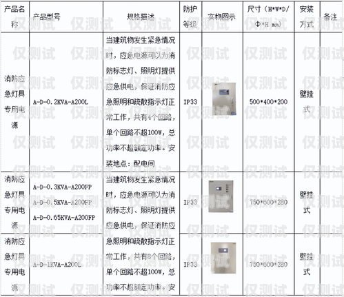 電銷卡的類別與特點電銷卡屬于什么產(chǎn)品類別的