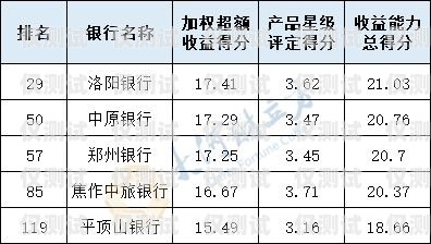 電銷卡的類別與特點電銷卡屬于什么產(chǎn)品類別的