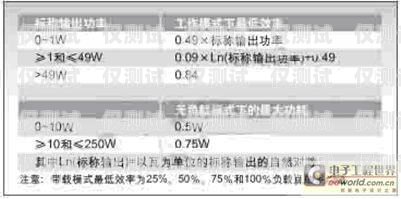 電銷明裝卡扣——提升效率的關(guān)鍵利器做電銷的插卡設(shè)備叫什么