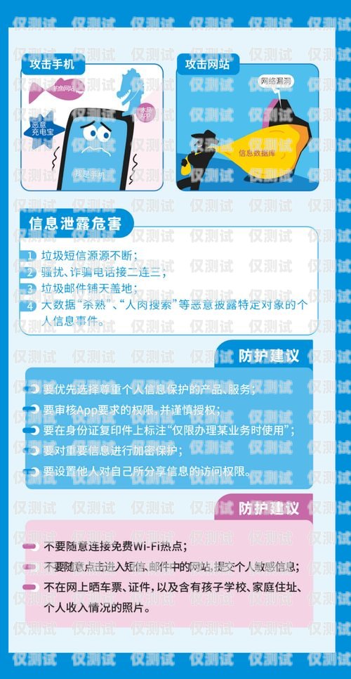 電銷卡，安全使用的指南電銷卡可以隨便打嗎安全嗎知乎
