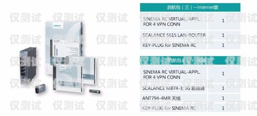 四川電銷包月卡銷售電話——穩(wěn)定、高效、便捷的通信解決方案四川電銷包月卡銷售電話號碼