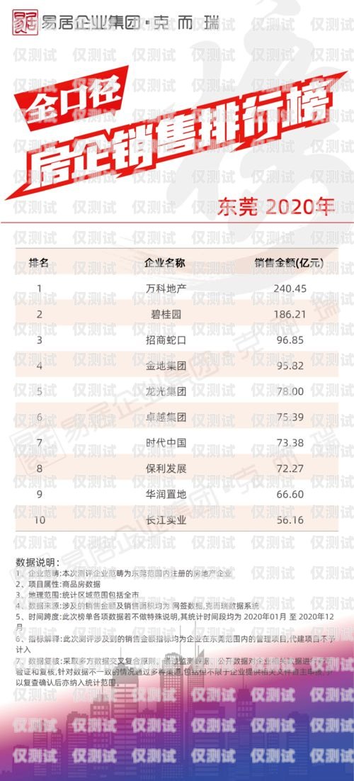 南寧惠州電銷卡辦理指南南寧惠州電銷卡辦理地點(diǎn)
