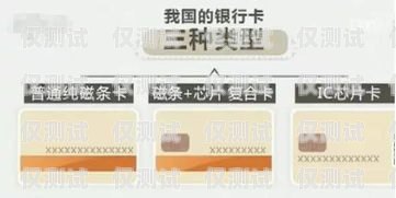 長沙辦電銷卡月租費用及相關(guān)信息辦電銷卡月租多少錢啊長沙