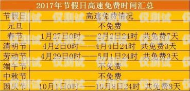 長沙辦電銷卡月租費用及相關(guān)信息辦電銷卡月租多少錢啊長沙