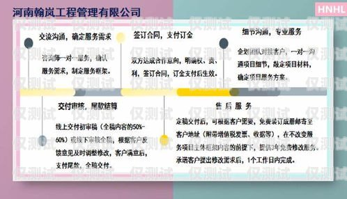 電銷客戶主動(dòng)申請(qǐng)電話卡的優(yōu)勢(shì)與策略做電銷客戶主動(dòng)申請(qǐng)電話卡可以嗎