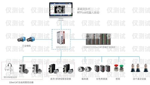 南通電銷外呼系統(tǒng)廠家——專業(yè)、高效、可靠的解決方案電銷 外呼 系統(tǒng)