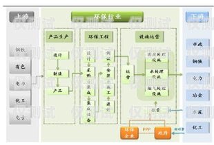 無錫人工外呼系統(tǒng)價格無錫人工外呼系統(tǒng)價格查詢