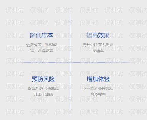 泉州外呼系統(tǒng)，企蜂云外呼系統(tǒng)的優(yōu)勢(shì)與應(yīng)用