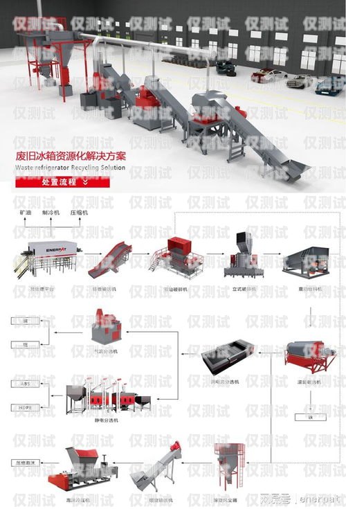 電銷機(jī)器人回收，如何實(shí)現(xiàn)可持續(xù)發(fā)展？電銷機(jī)器人回收平臺(tái)