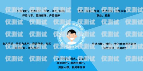 電銷卡，滿足企業(yè)銷售需求的利器一般什么行業(yè)需要電銷卡呢