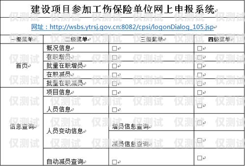 福州防封卡電銷卡——保障銷售業(yè)務的最佳選擇福州防封卡電銷卡怎么辦理
