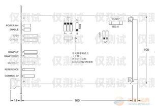 玉溪電銷外呼管理系統(tǒng)價(jià)格表詳解電銷外呼系統(tǒng)話術(shù)