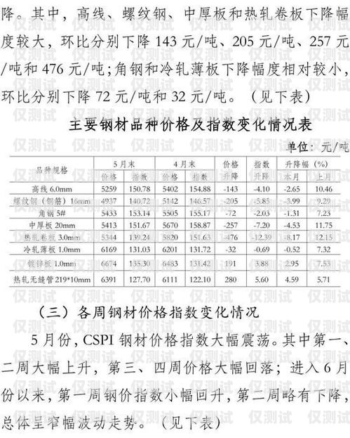 廣州人工外呼系統(tǒng)價(jià)格，影響因素與選擇建議廣州人工外呼系統(tǒng)價(jià)格查詢