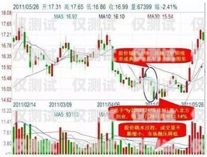外呼系統(tǒng)工資，了解這個數(shù)字背后的真相外呼系統(tǒng)招聘